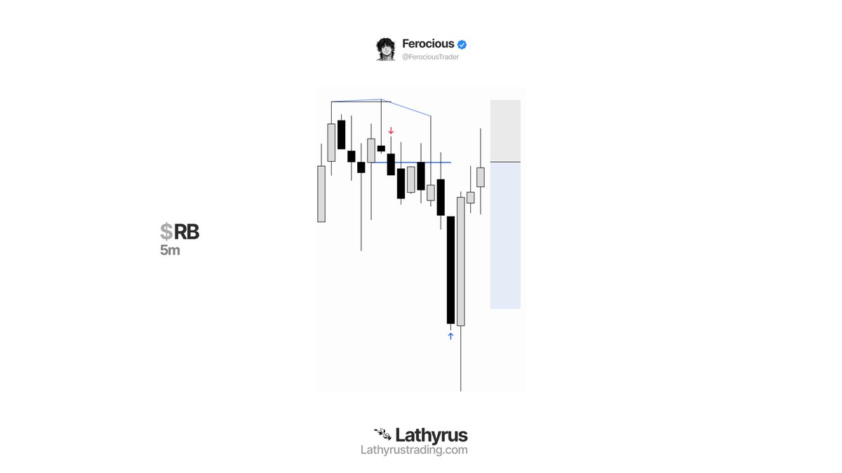 Ferocious tweet media