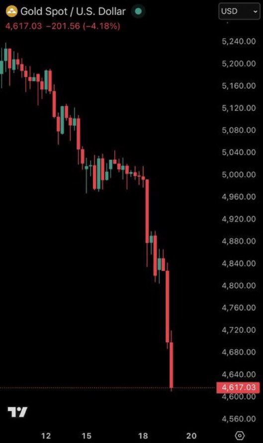 cryptocapo tweet media