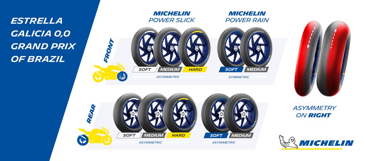 Mat Oxley tweet media