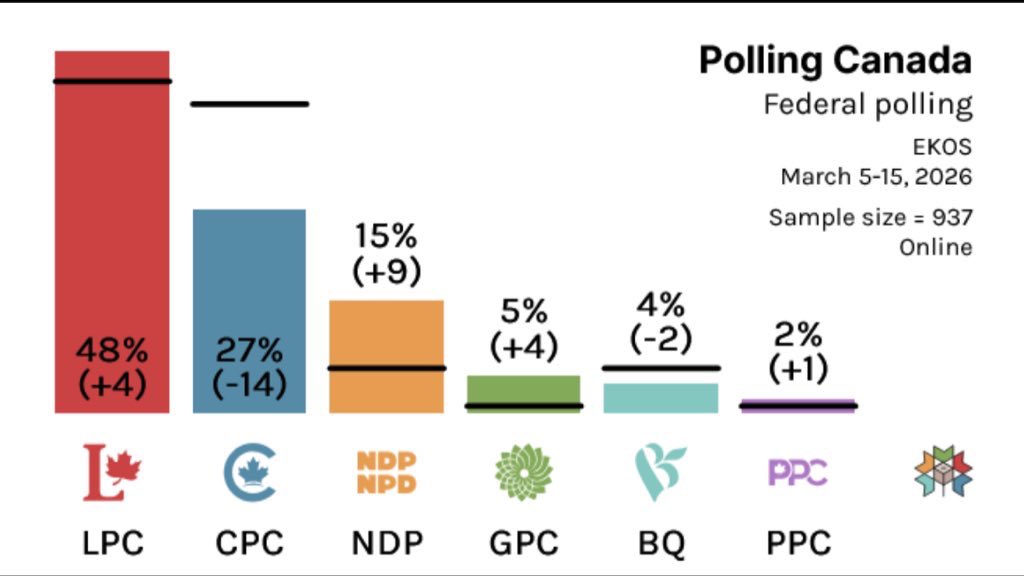 Bethany Belton tweet media