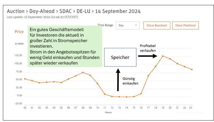 Klaus Steinfelder tweet media