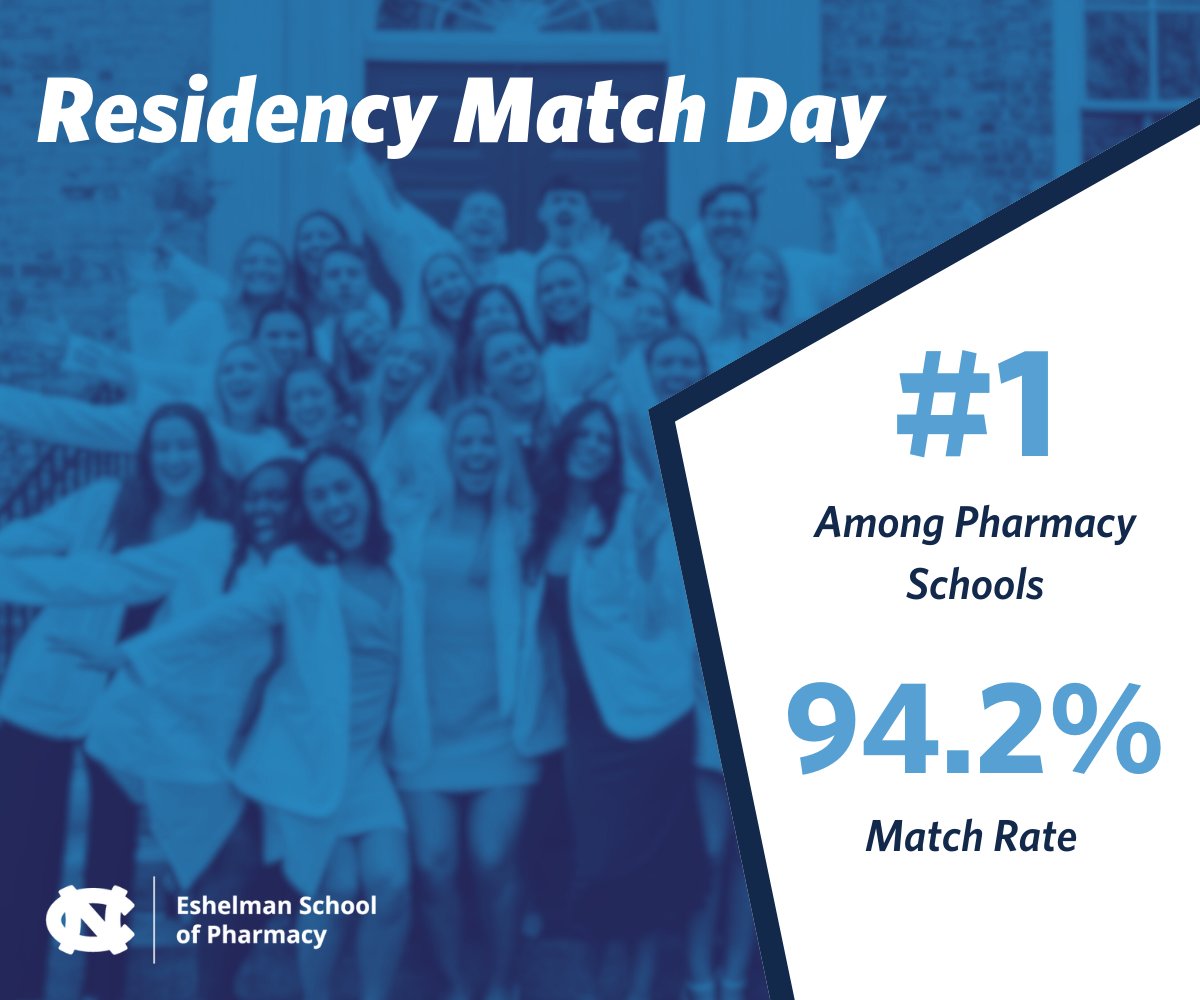 UNC Pharmacy tweet media