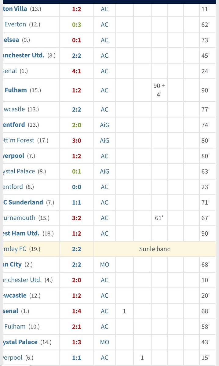 Matizinho tweet media