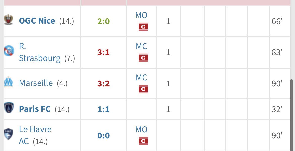 Matizinho tweet media