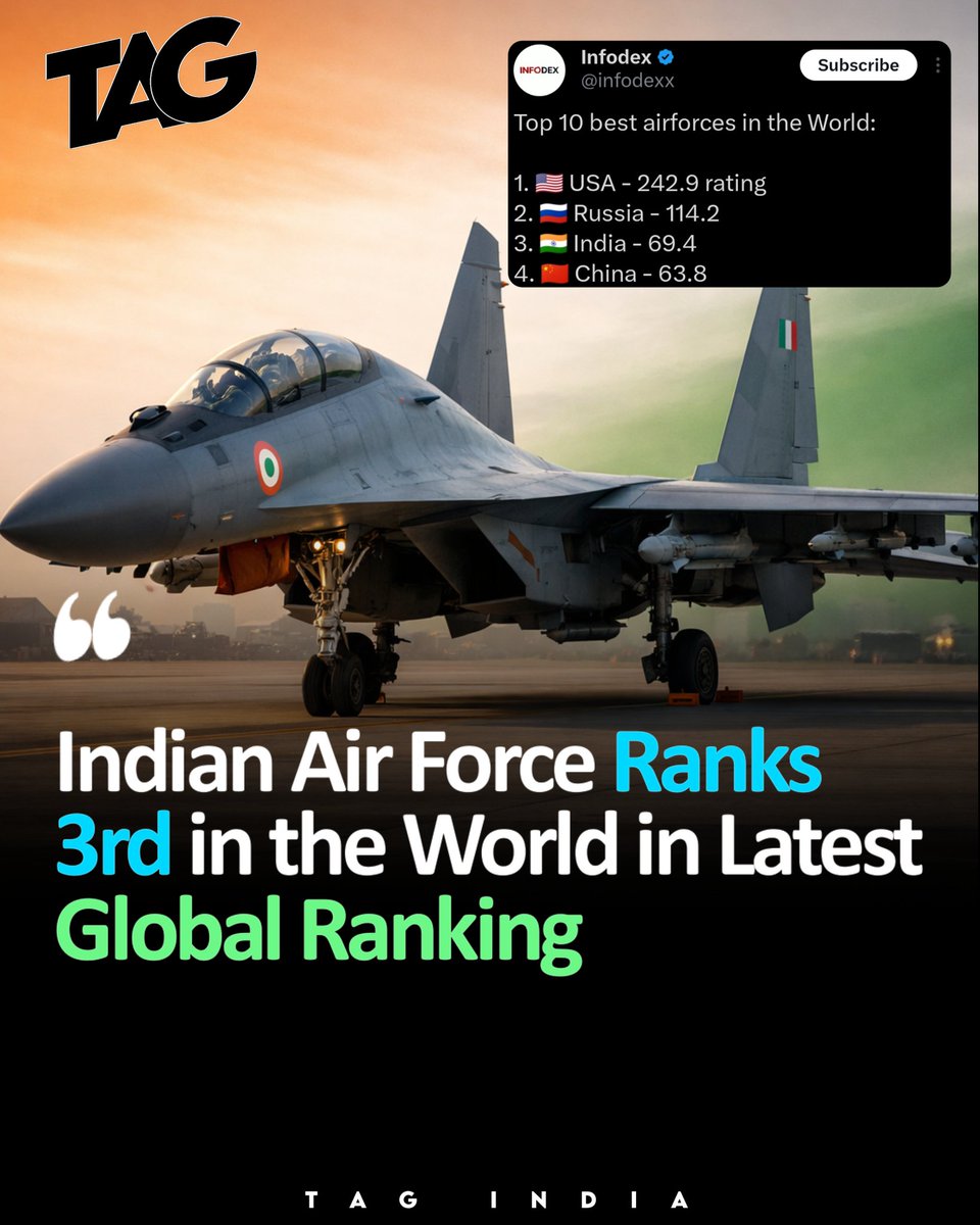 Tag India tweet media