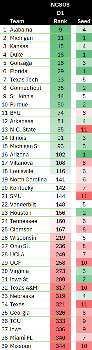 Jason Fortin tweet media