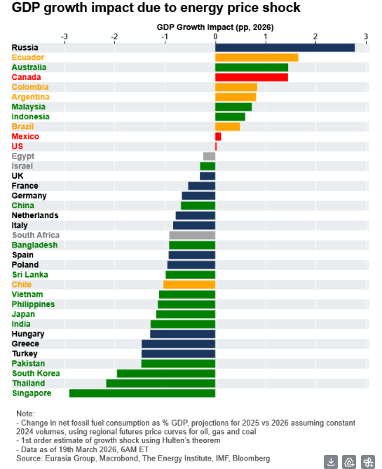 Sebastian Hurtado tweet media