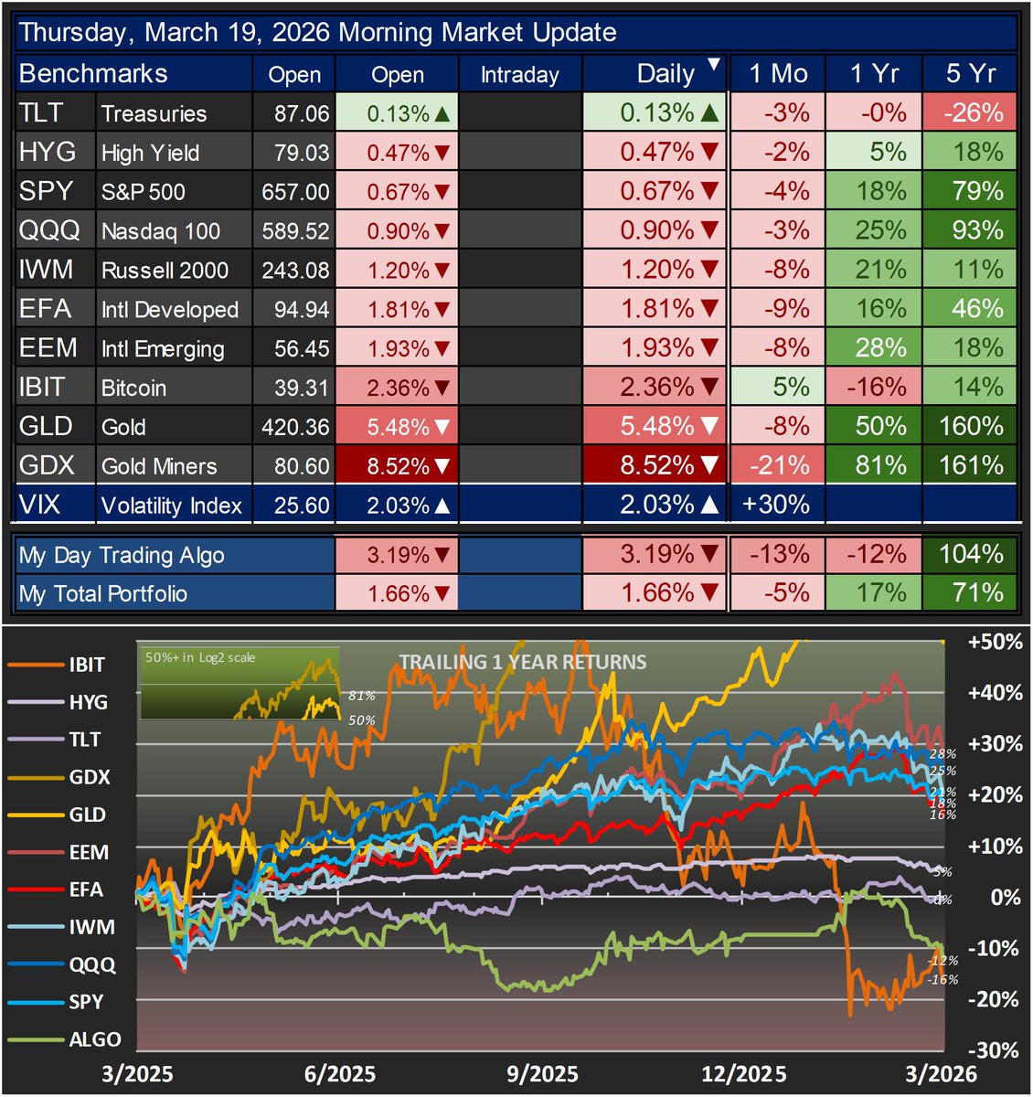 ᴡᴏʟᴠ tweet media