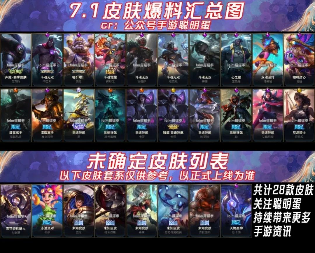 Wiccano Arena X | WILD RIFT tweet media