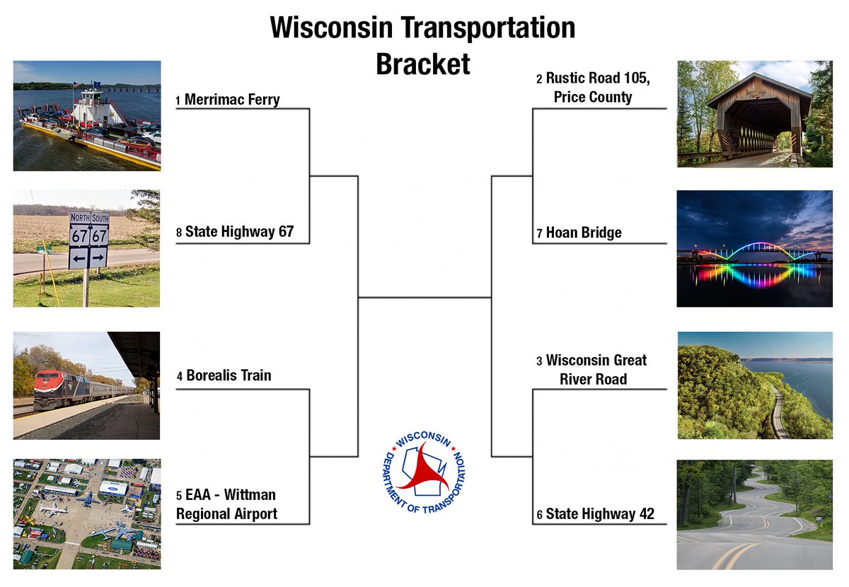 Wisconsin DOT tweet media