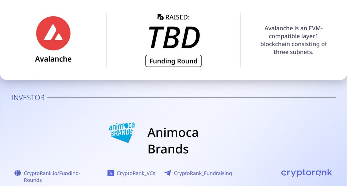 Fundraising Digest tweet media