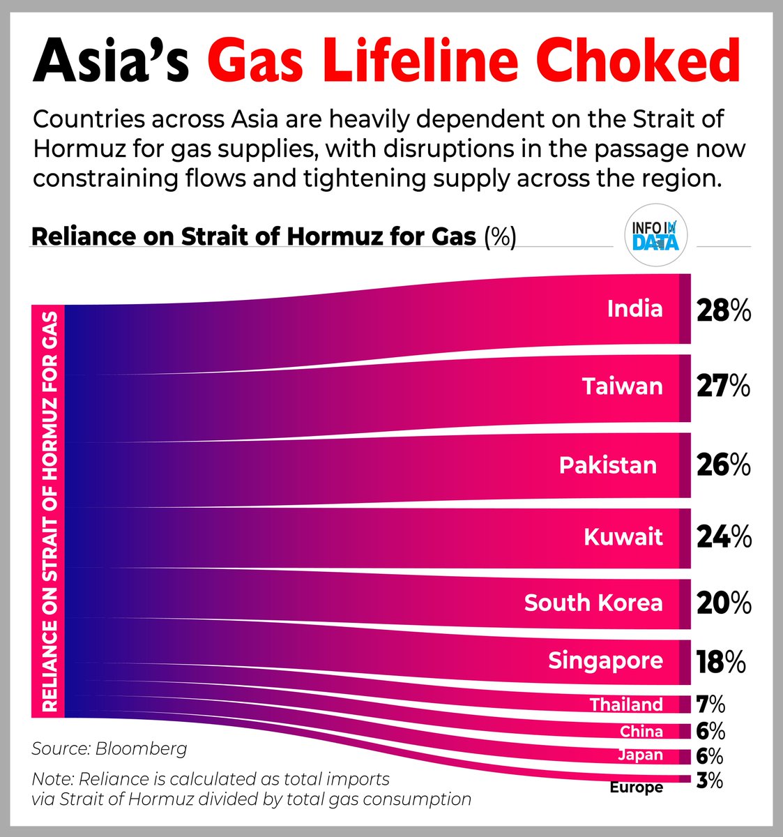 infoindata tweet media