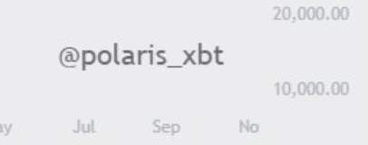 CryptoAmsterdam tweet media