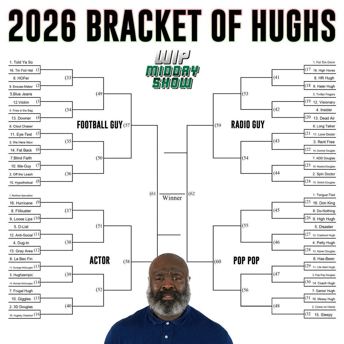 Joe Giglio tweet media