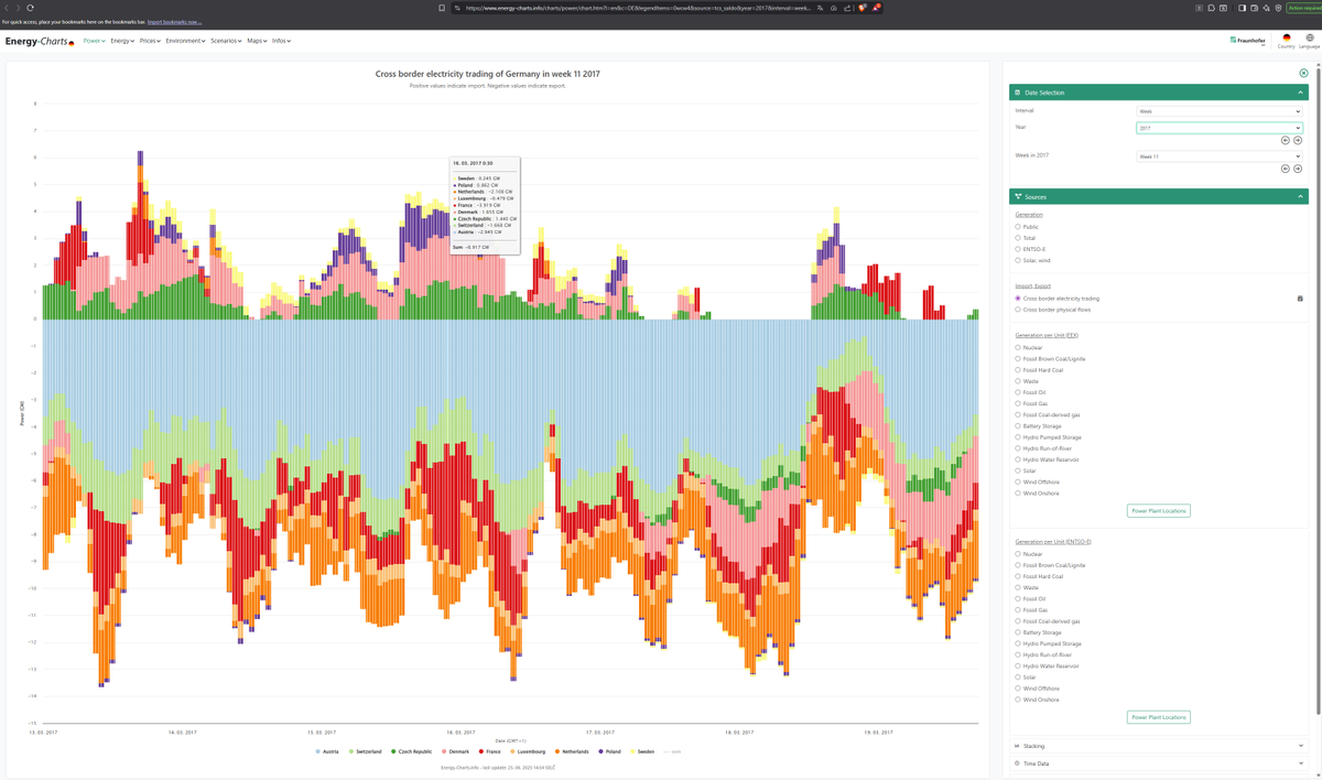 Pavel C 🎗 tweet media