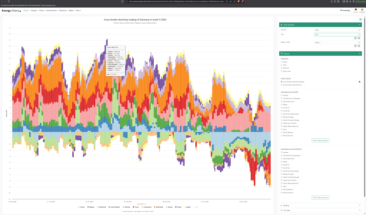 Pavel C 🎗 tweet media