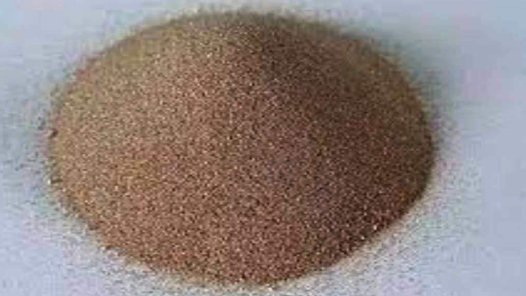 Russia's Pivot to Asia tweet media