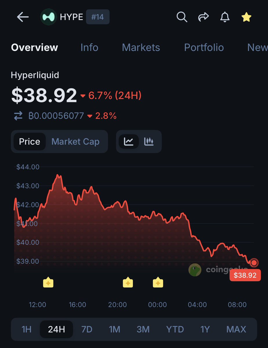 Mike Ess tweet media