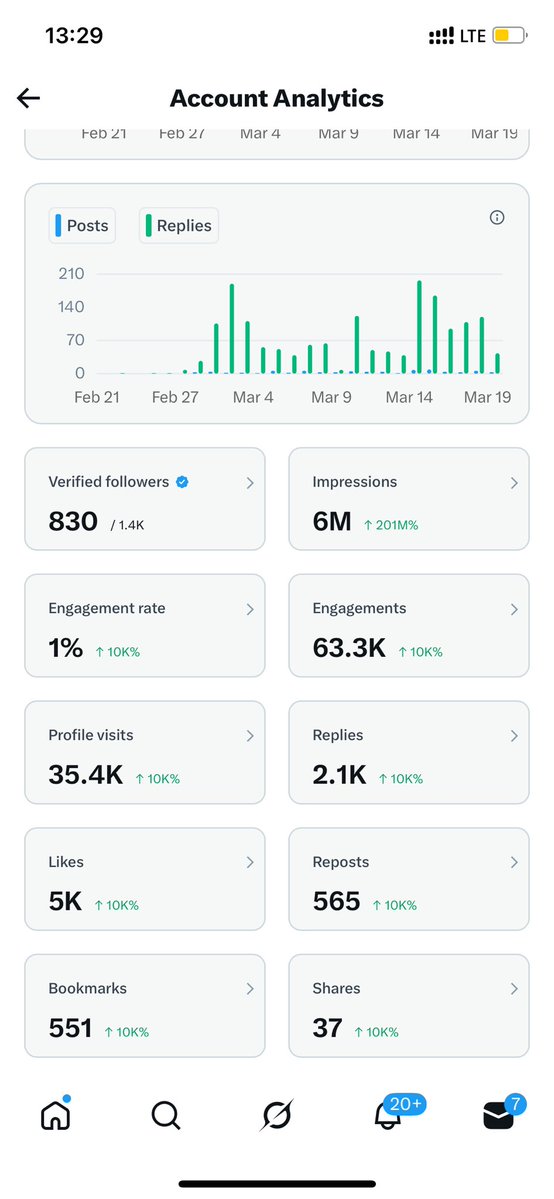 Anonymous Thessah 💕❤️ tweet media