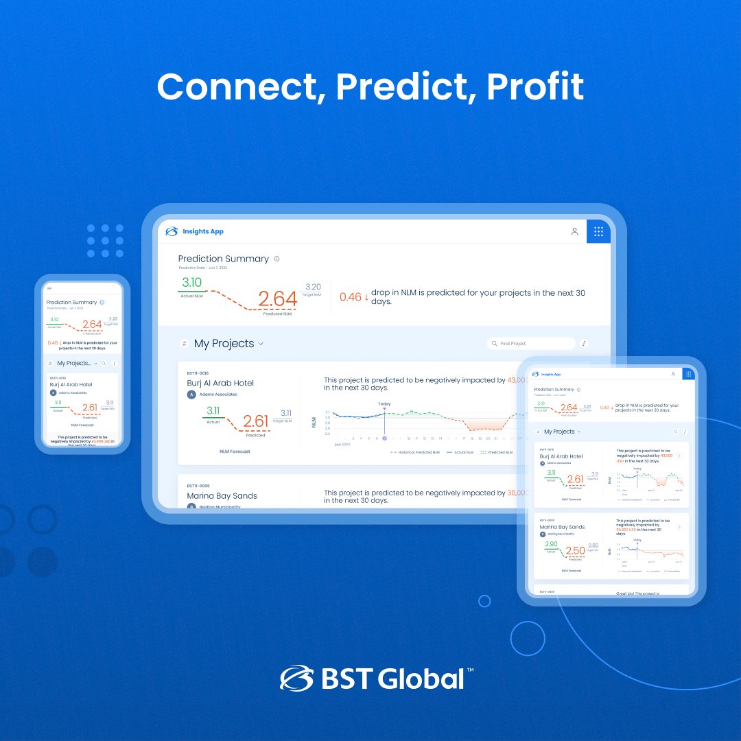 BST Global tweet media