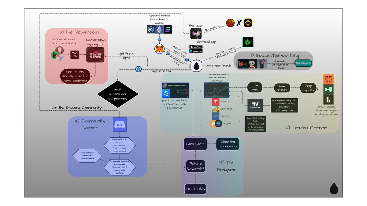 LuBu (privacy szn) tweet media