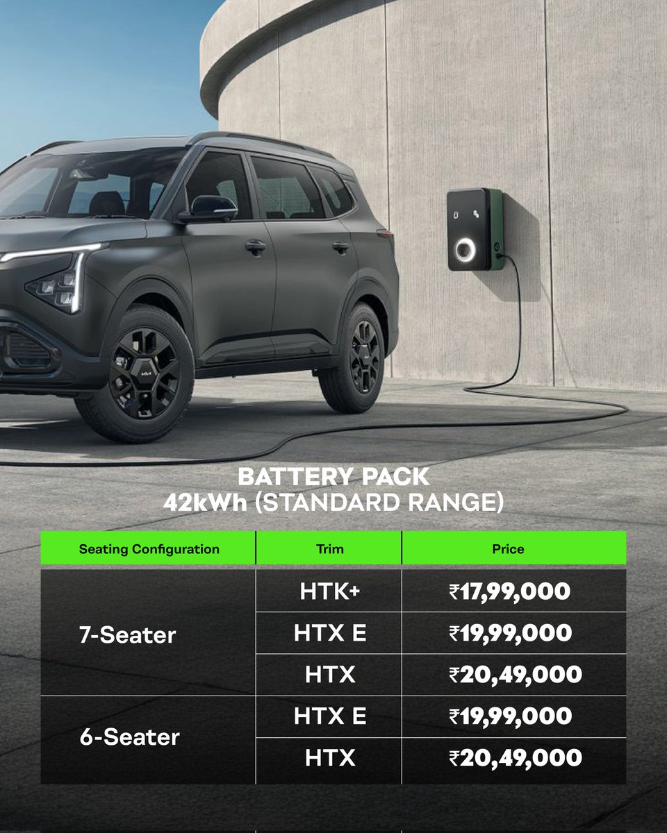 OVERDRIVE tweet media