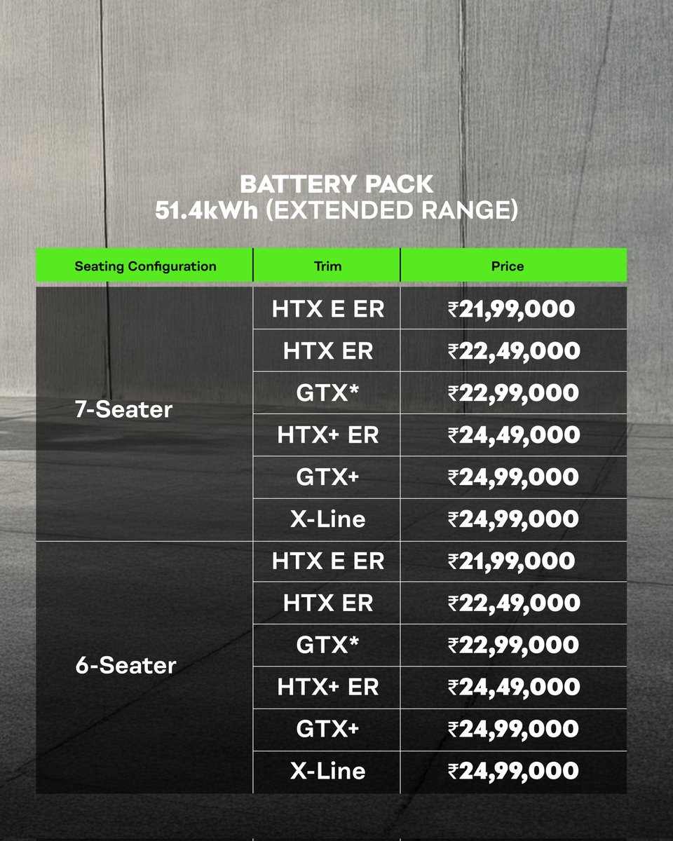 OVERDRIVE tweet media