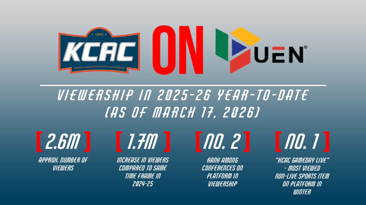 Brandon Buchanan tweet media