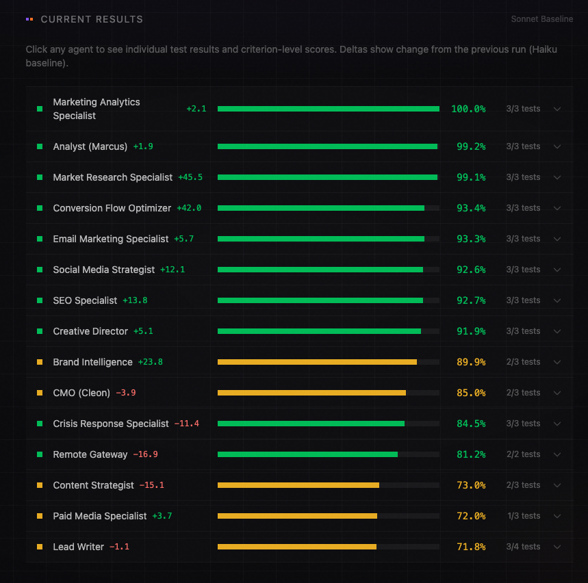 Adam Sandler tweet media