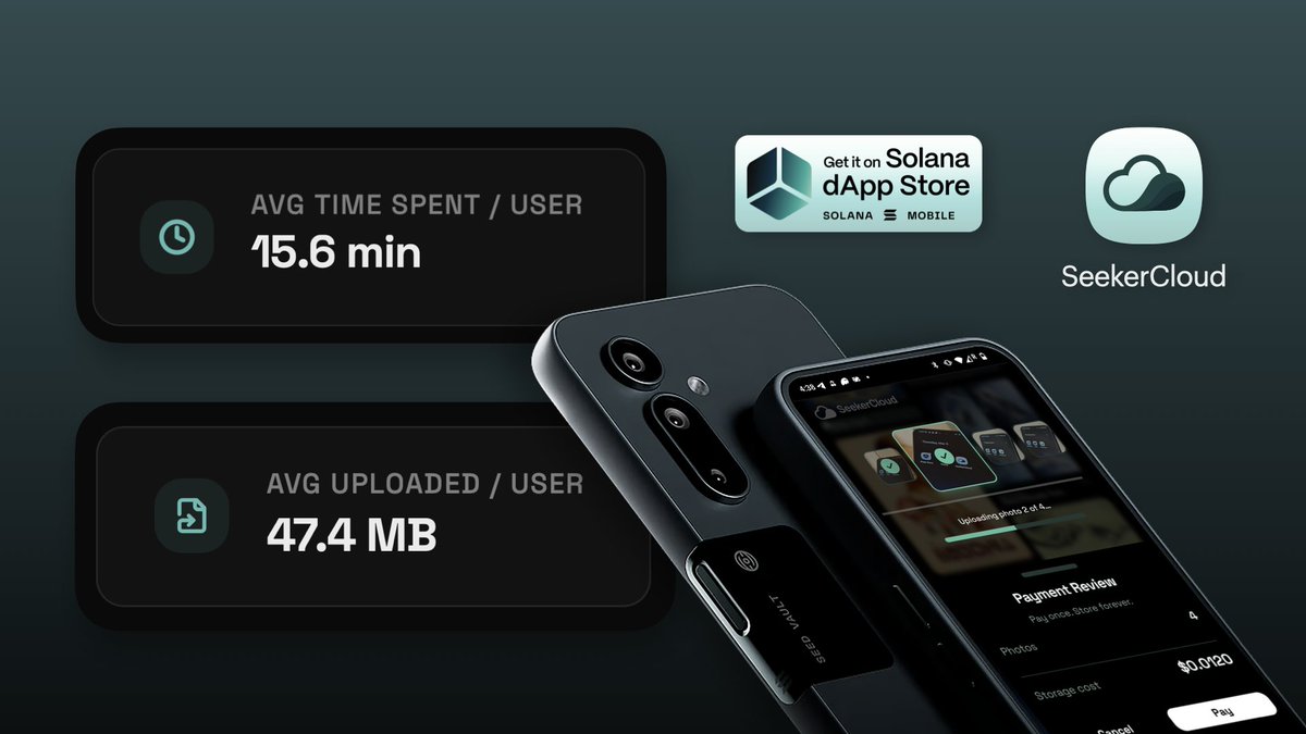 Deplay Labs tweet media