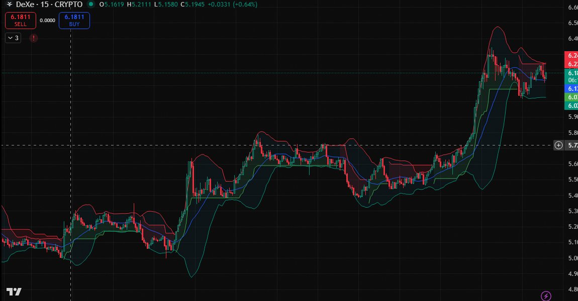 Benjamin Hernandez😎 🔥 tweet media