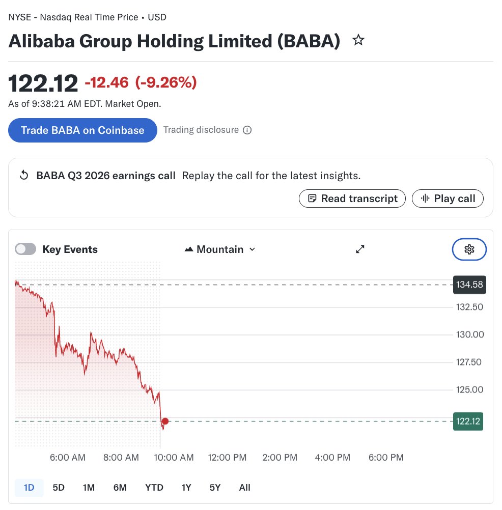 Yahoo Finance tweet media