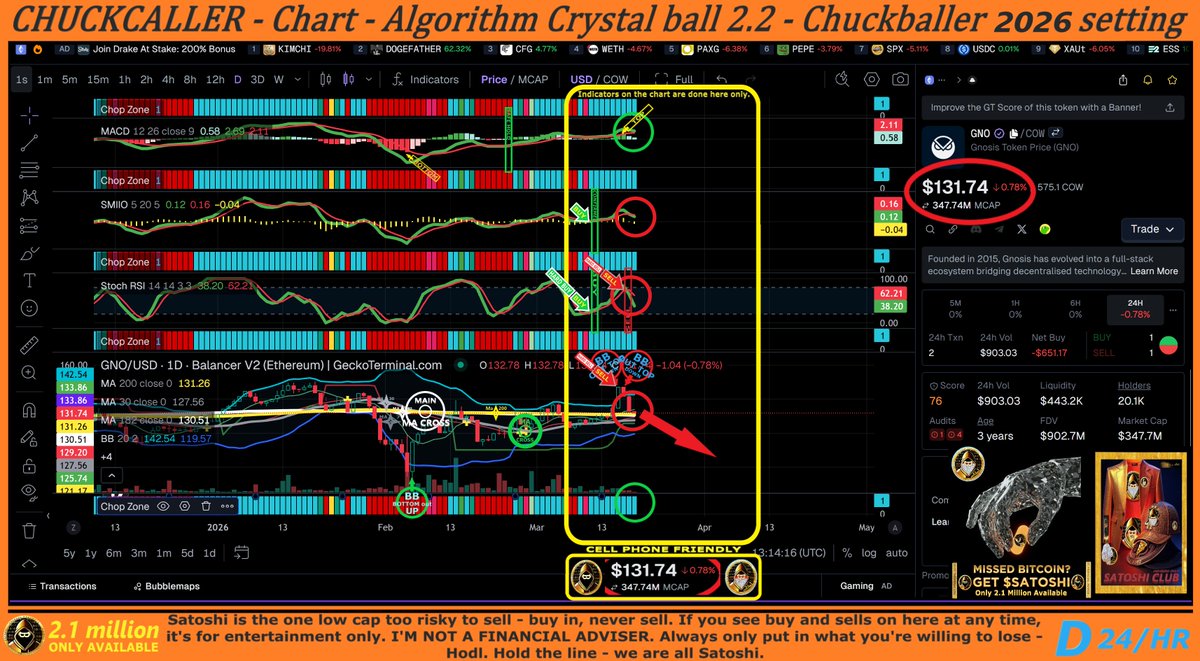 CHUCKBALLER'S SATOSHI LOUNGE tweet media