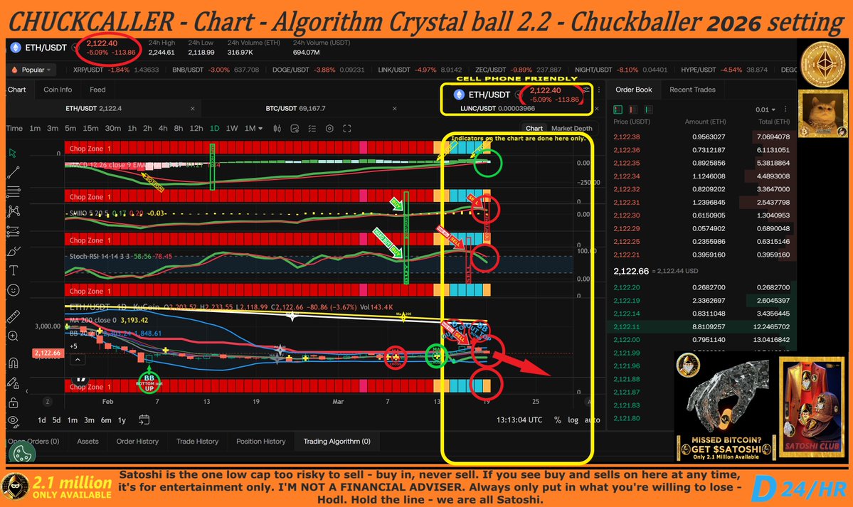 CHUCKBALLER'S SATOSHI LOUNGE tweet media