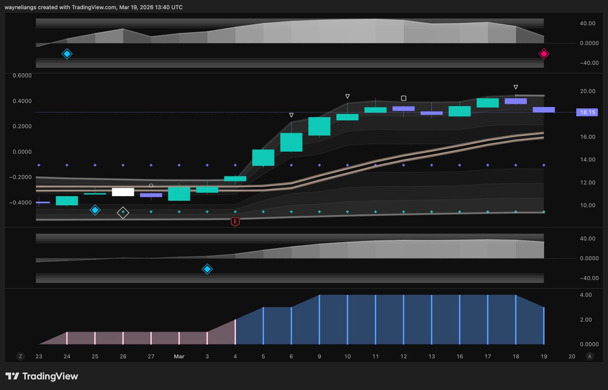 Wayne Liang tweet media