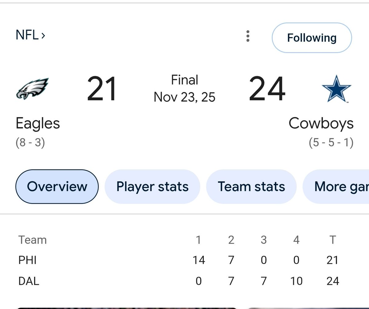 William Spencer III tweet media