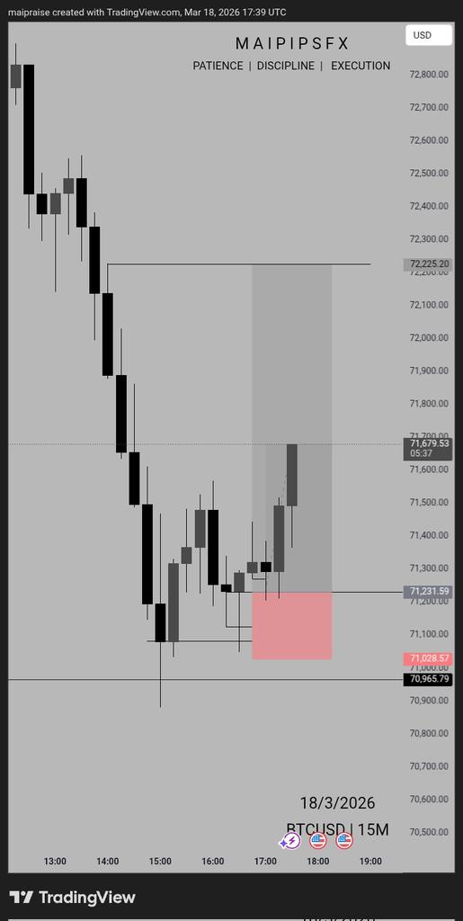This is a motivation to you all keep on trading you only get better as you keep trading....

Thanks <a href="/naira_trader/">NairaTrader</a>
For delivering in time....
Honest small wins is better than faking it!!
nairatrader.is/ref/826774