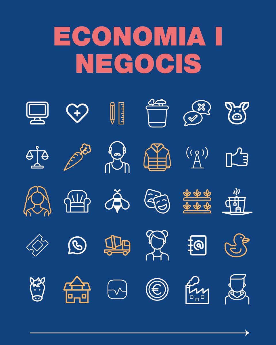 Institut d'Innovació i Recerca Glòria Compte_FSE tweet media