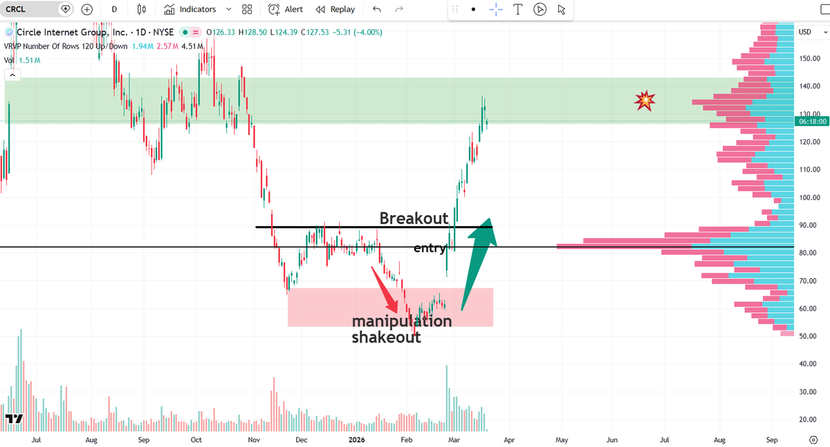 360Trader tweet media