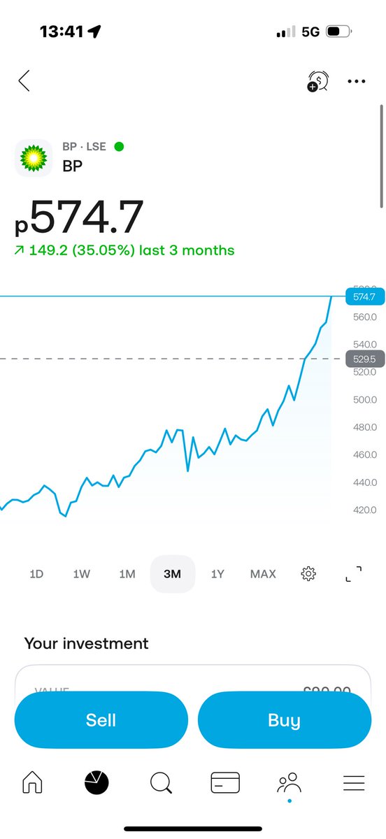₿itMoola⚡️ tweet media