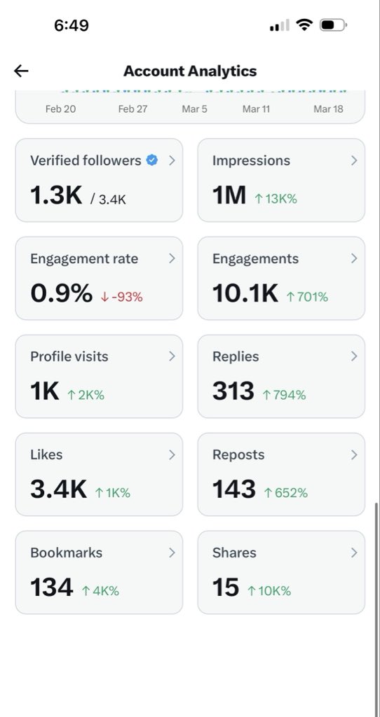 Sravanireddybala tweet media