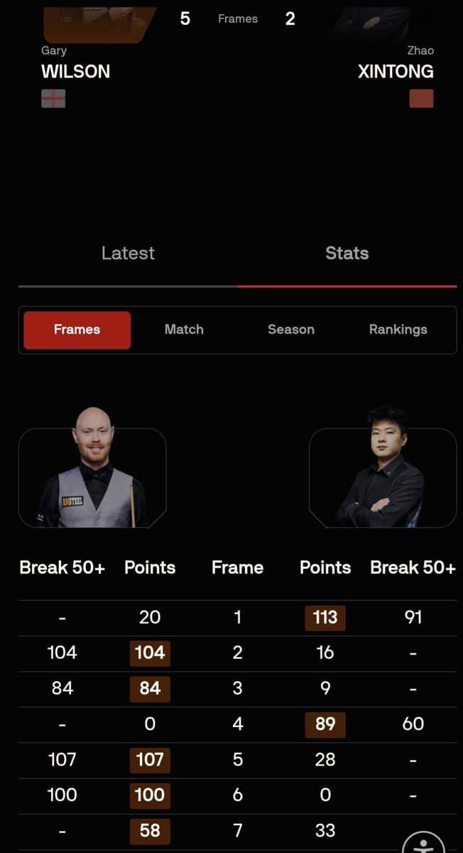 God Speed tweet media