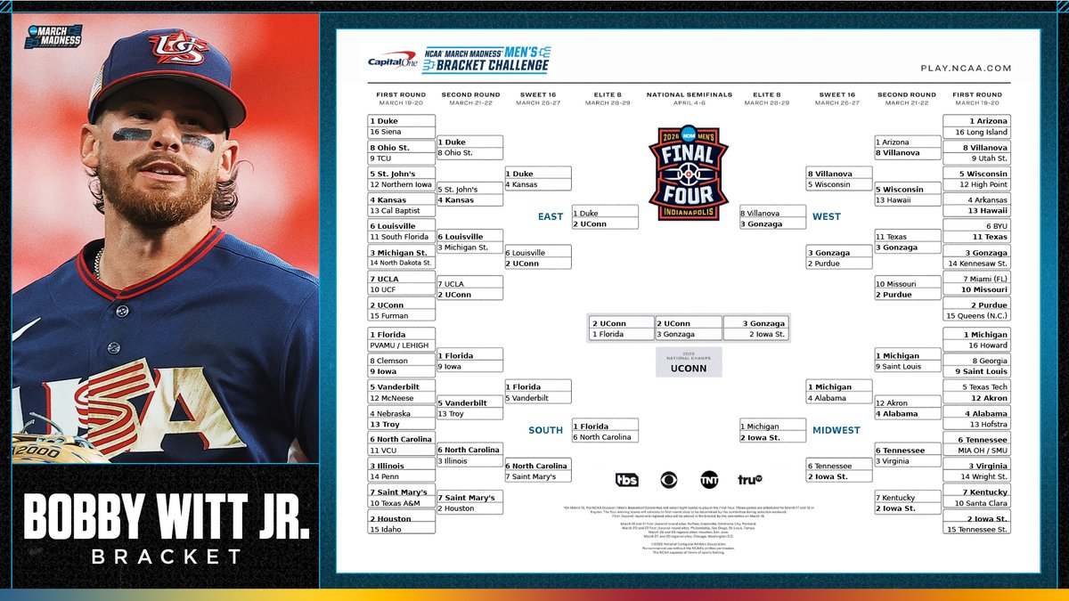 NCAA March Madness tweet media