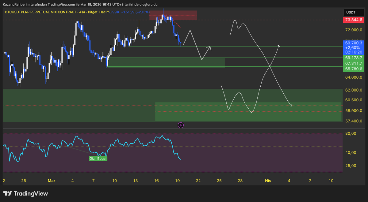 HasanANKA tweet media