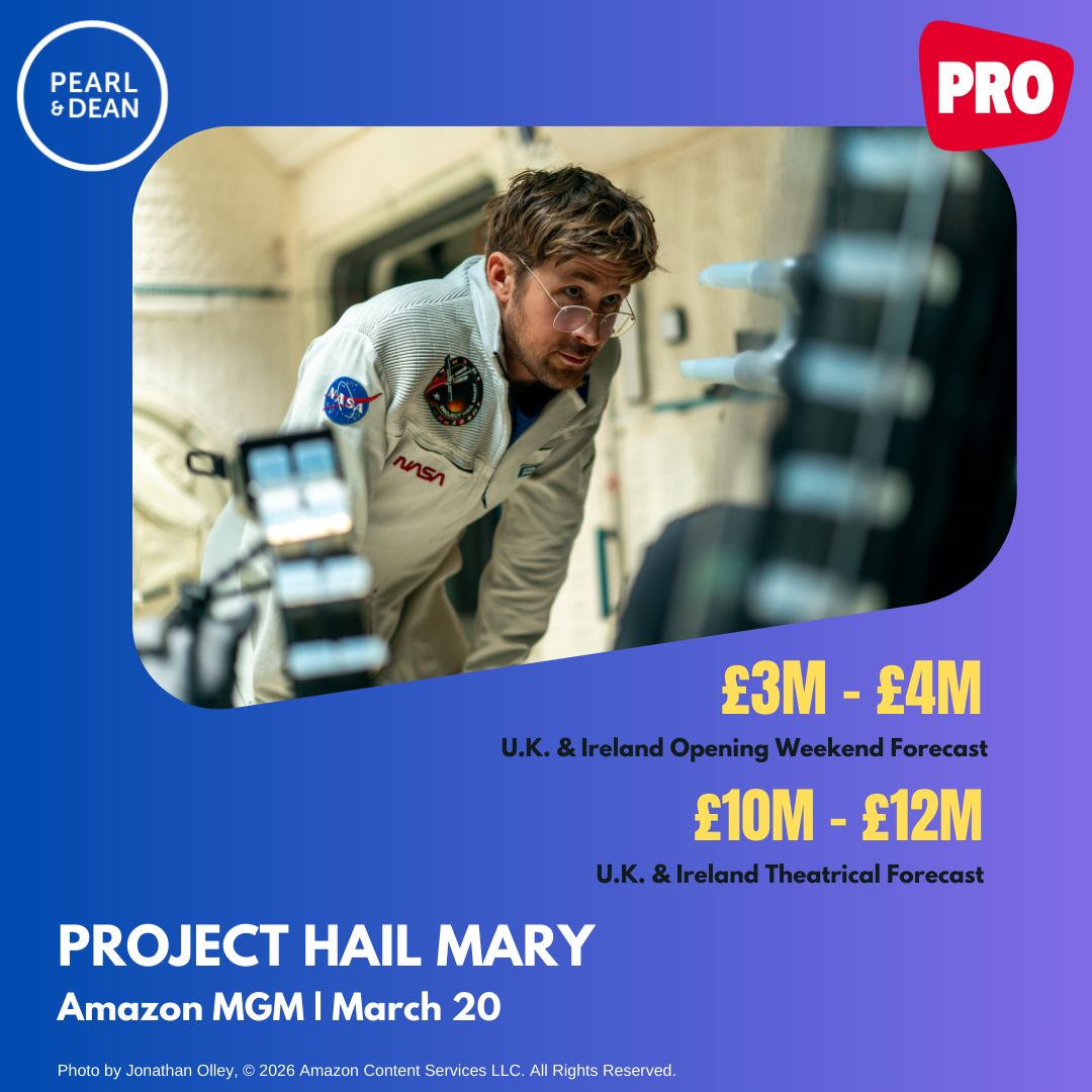 Boxoffice Pro tweet media