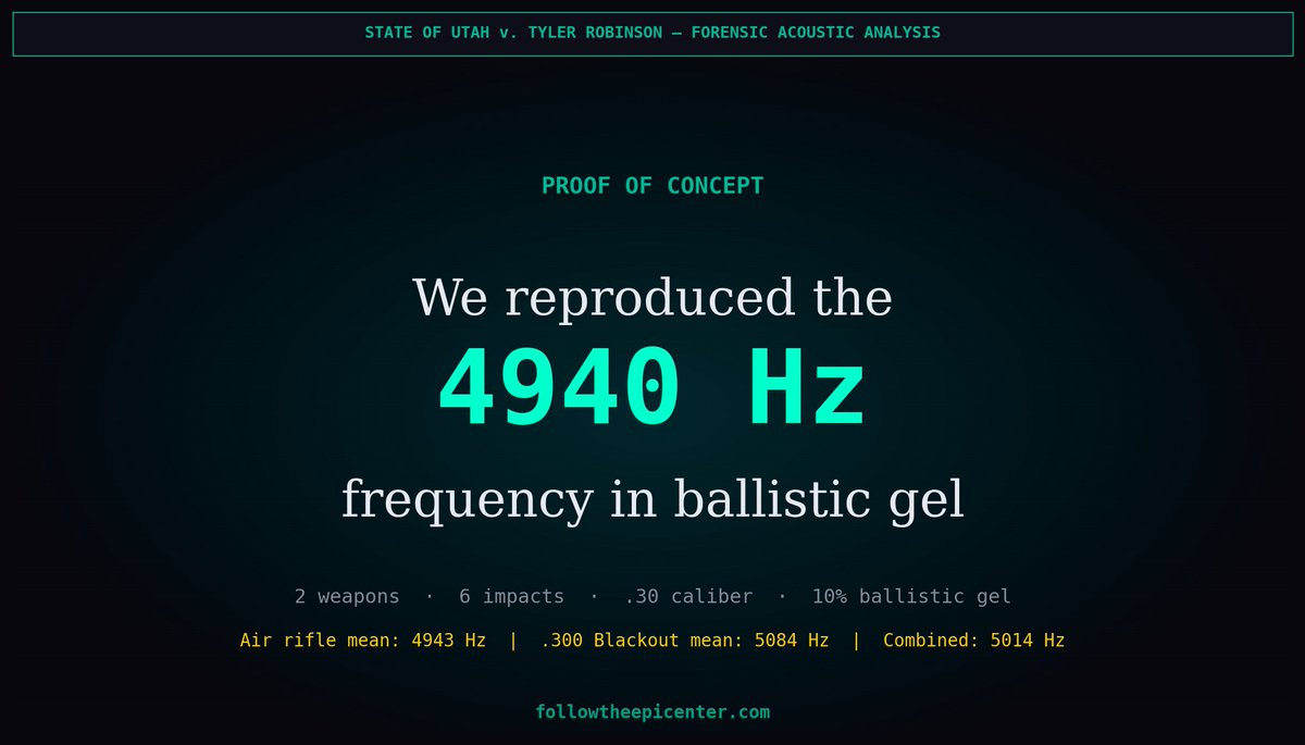 Jon Bray tweet media