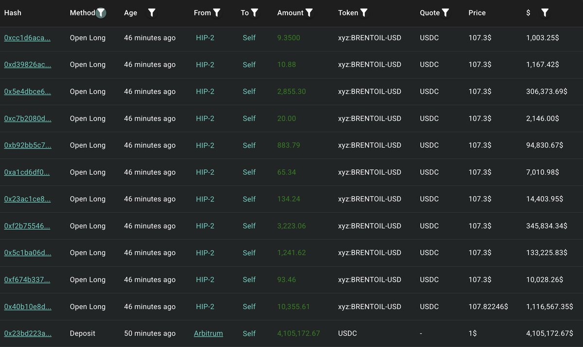 Lookonchain tweet media