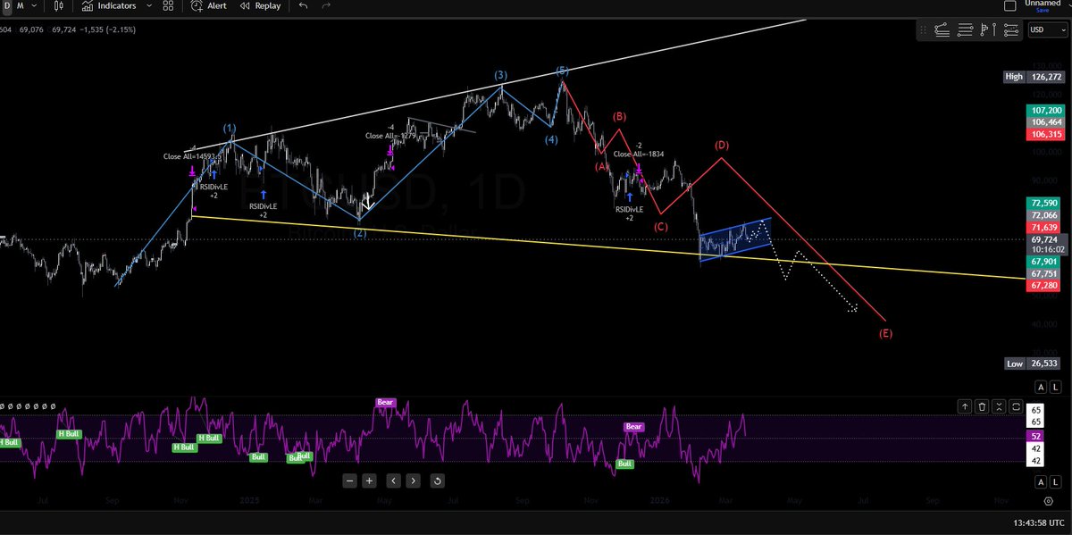 Crypto - X tweet media