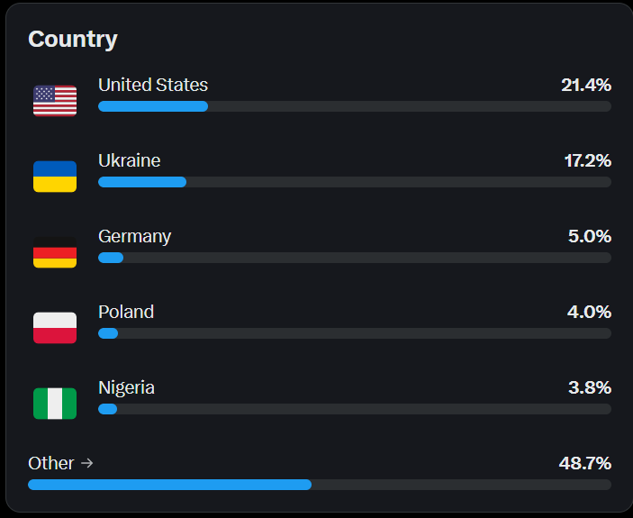 Angello3400 🥷 tweet media