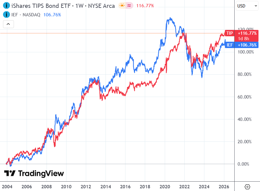Павел Комаровский tweet media